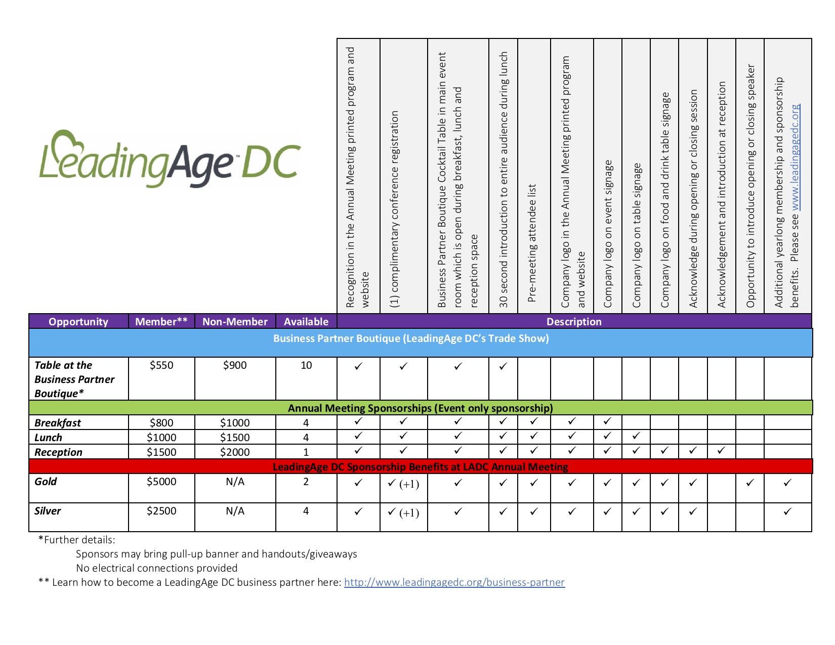 AM 2019 Sponsorship Grid 7819
